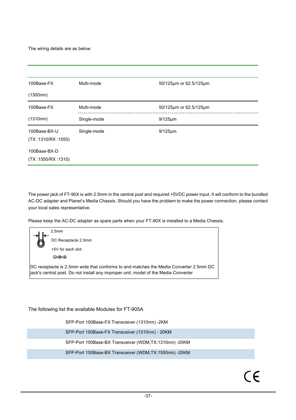 A.3 fiber optical cable connection parameter, A.4 power information, A.4 available modules | Planet Technology SVC2540 User Manual | Page 40 / 40