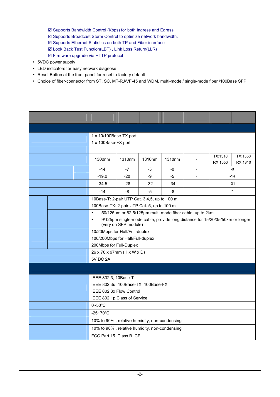 4 product specification | Planet Technology SVC2540 User Manual | Page 5 / 40