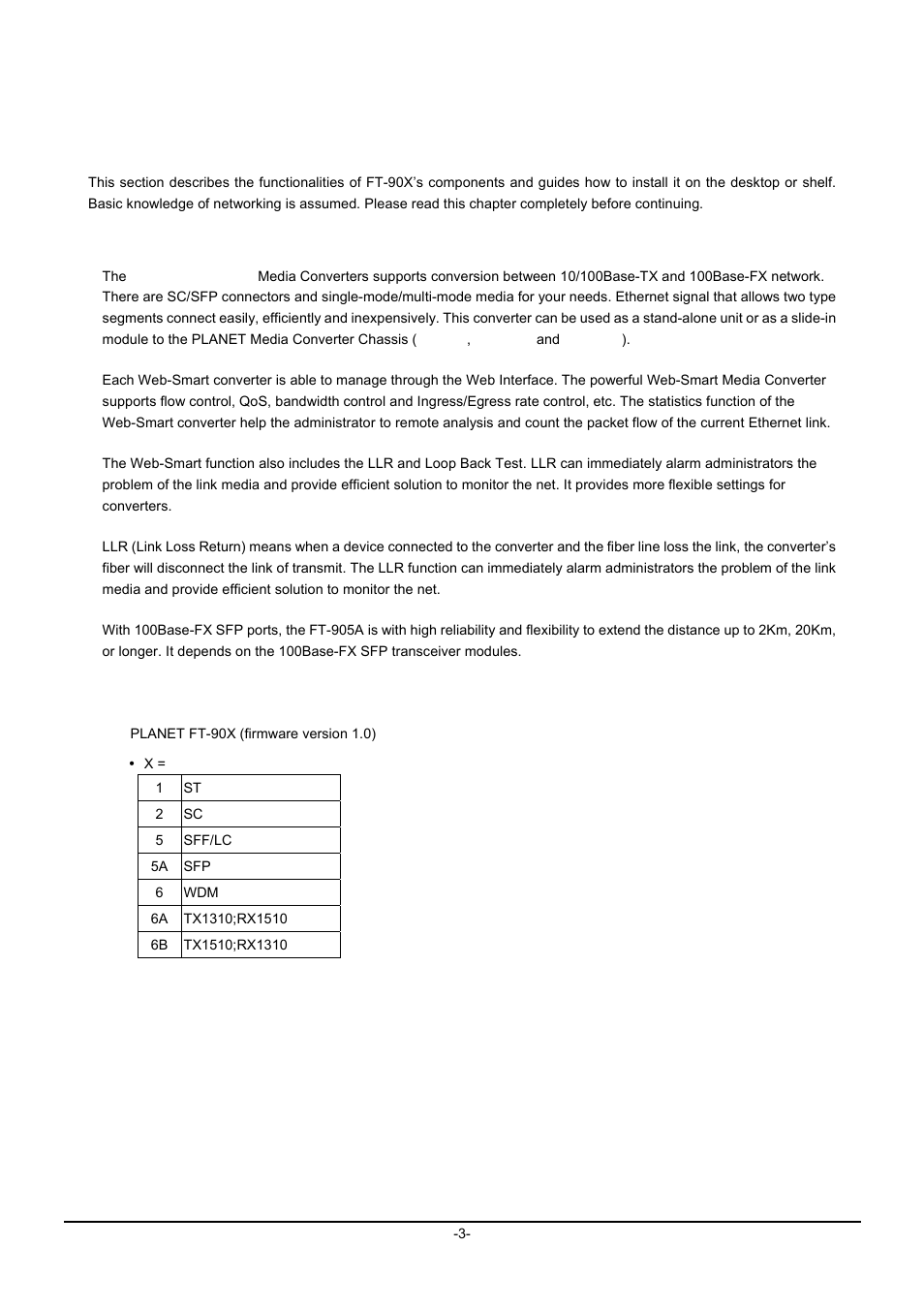 Installation, 1 product description | Planet Technology SVC2540 User Manual | Page 6 / 40
