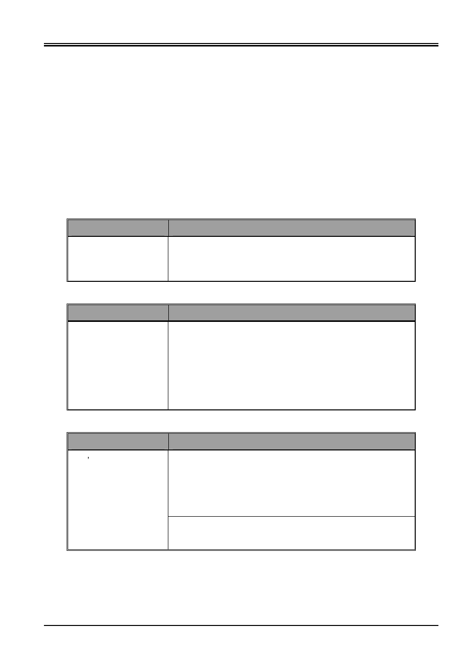 Chapter 4. troubleshooting | Planet Technology ADSL Firewall Router ADE-4120 User Manual | Page 38 / 47