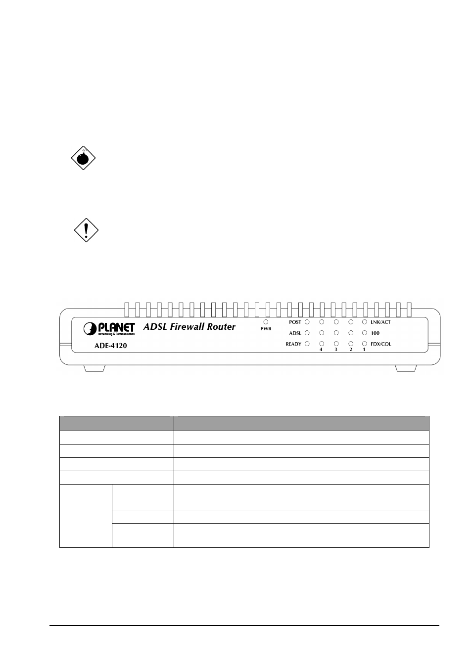 Chapter 2. using the router, 1 cautions for using the ade-4120, 2 the front panel leds | Planet Technology ADSL Firewall Router ADE-4120 User Manual | Page 8 / 47