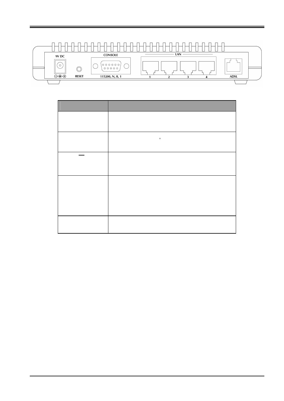 3 the rear ports, 4 cabling | Planet Technology ADSL Firewall Router ADE-4120 User Manual | Page 9 / 47