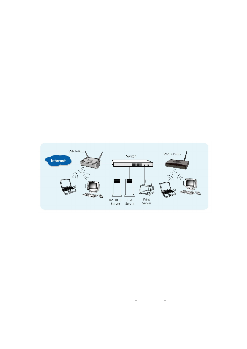 Chapter 4 802.1x authentication setup, 1 802.1x infrastructure | Planet Technology WAP-1966 User Manual | Page 26 / 57