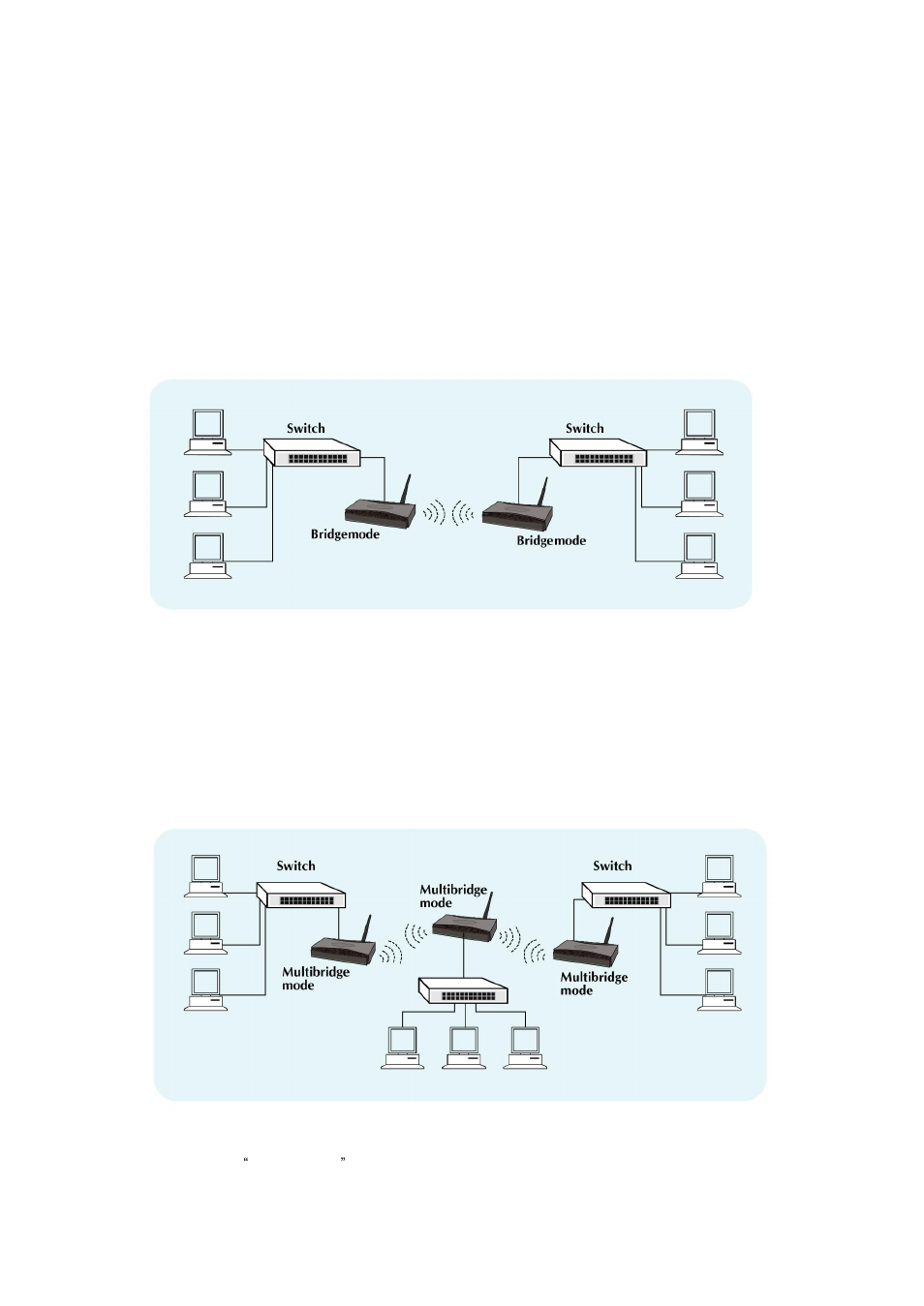 3 wireless bridge mode, 4 multiple bridge mode | Planet Technology WAP-1966 User Manual | Page 54 / 57