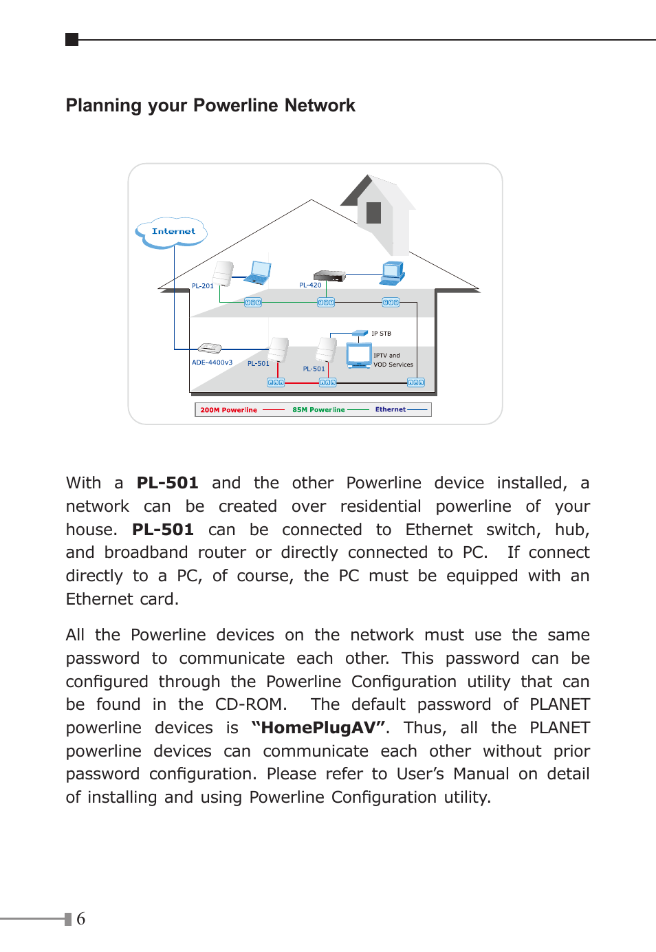Planet Technology 200Mbps Powerline Ethernet Bridge PL-501-EU/US/UK User Manual | Page 6 / 8