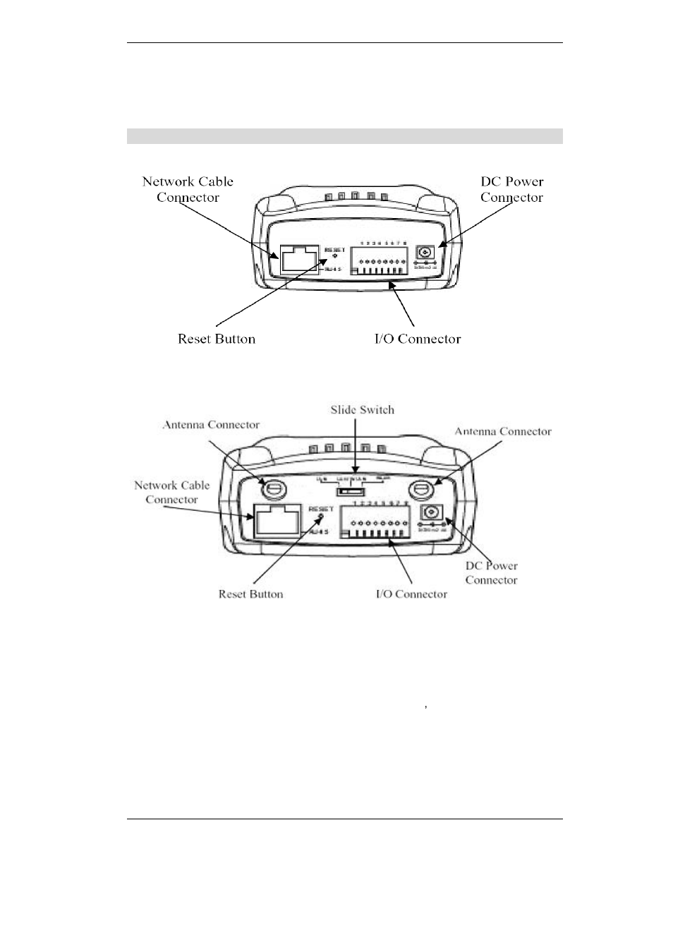 Rear panel | Planet Technology ICA-100 User Manual | Page 6 / 80