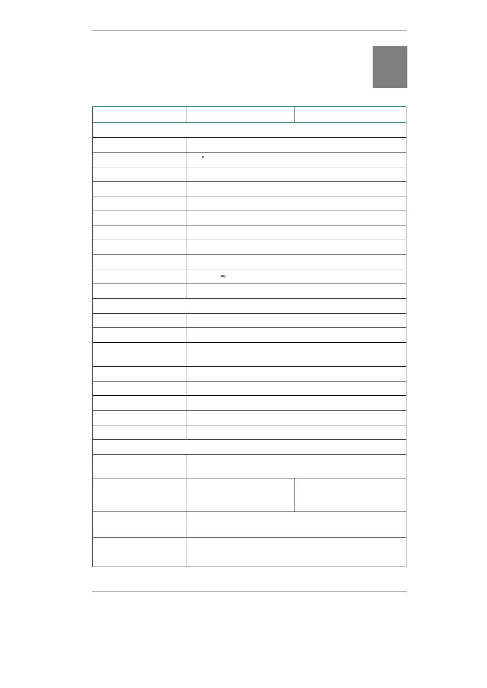 Appendix f specification, Specification, Appendix f | Planet Technology ICA-100 User Manual | Page 74 / 80