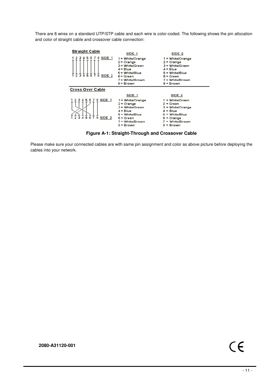 Planet Technology POE-152 User Manual | Page 11 / 11