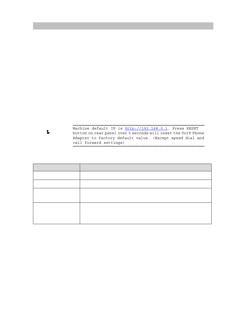 Led display & button | Planet Technology VIP-156PE User Manual | Page 10 / 31