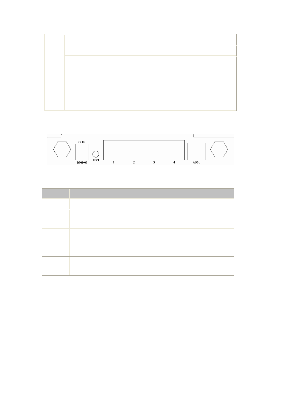 Planet Technology ADW-4401 A/B User Manual | Page 10 / 42
