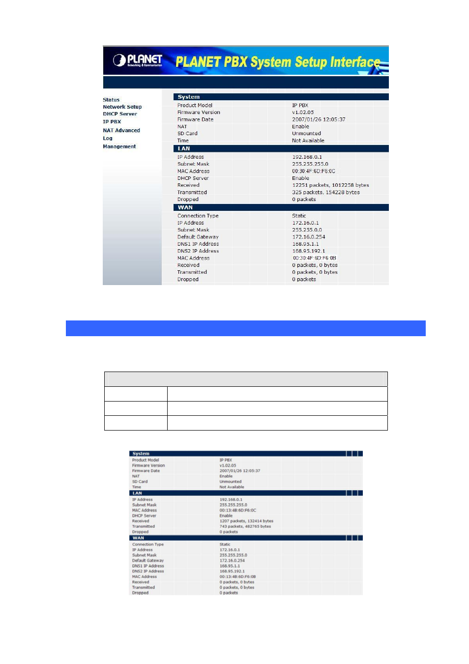Status | Planet Technology SOHO Internet Telephony PBX System IPX-600 User Manual | Page 16 / 67