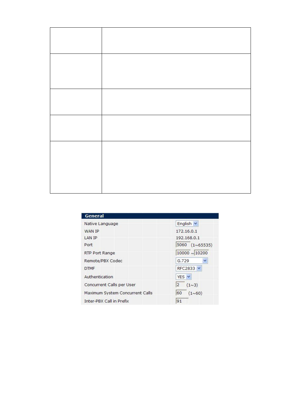 Planet Technology SOHO Internet Telephony PBX System IPX-600 User Manual | Page 19 / 67