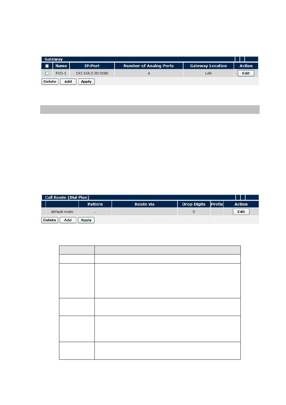 Call route | Planet Technology SOHO Internet Telephony PBX System IPX-600 User Manual | Page 27 / 67