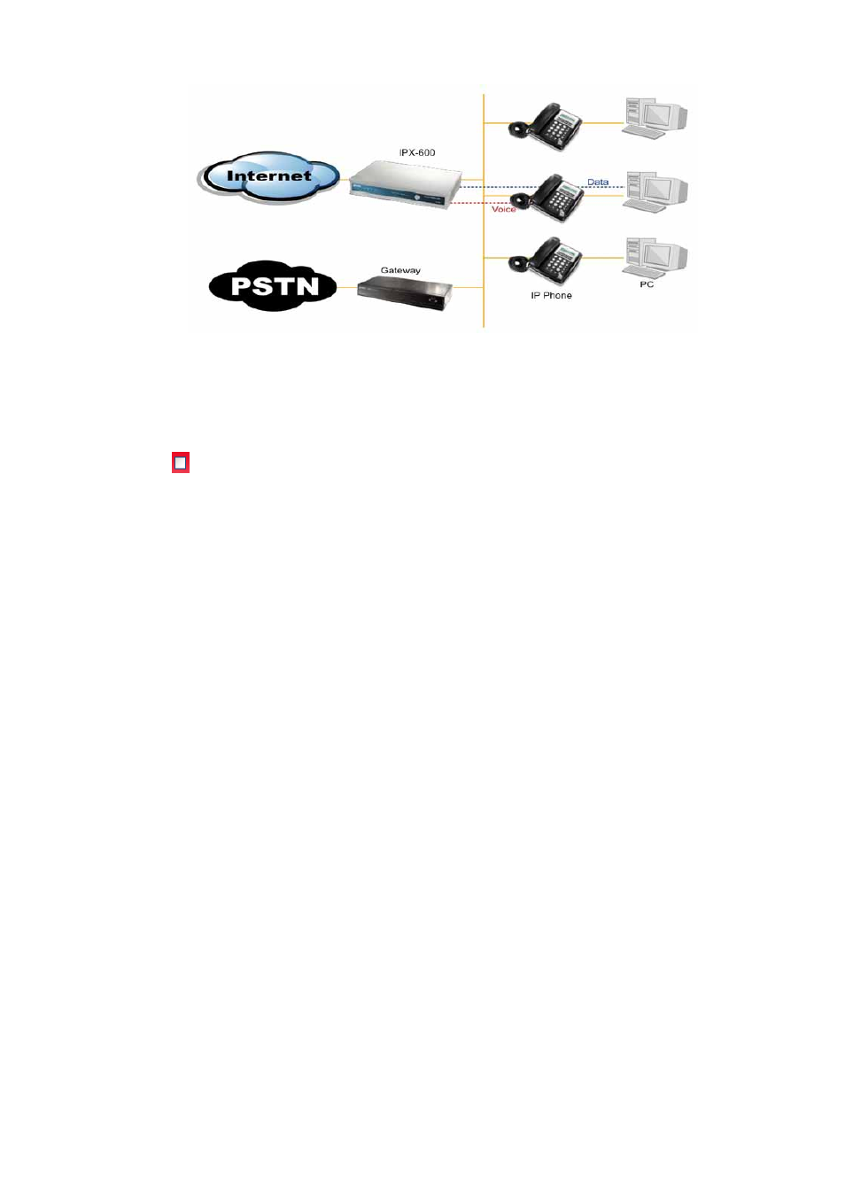 Planet Technology SOHO Internet Telephony PBX System IPX-600 User Manual | Page 30 / 67