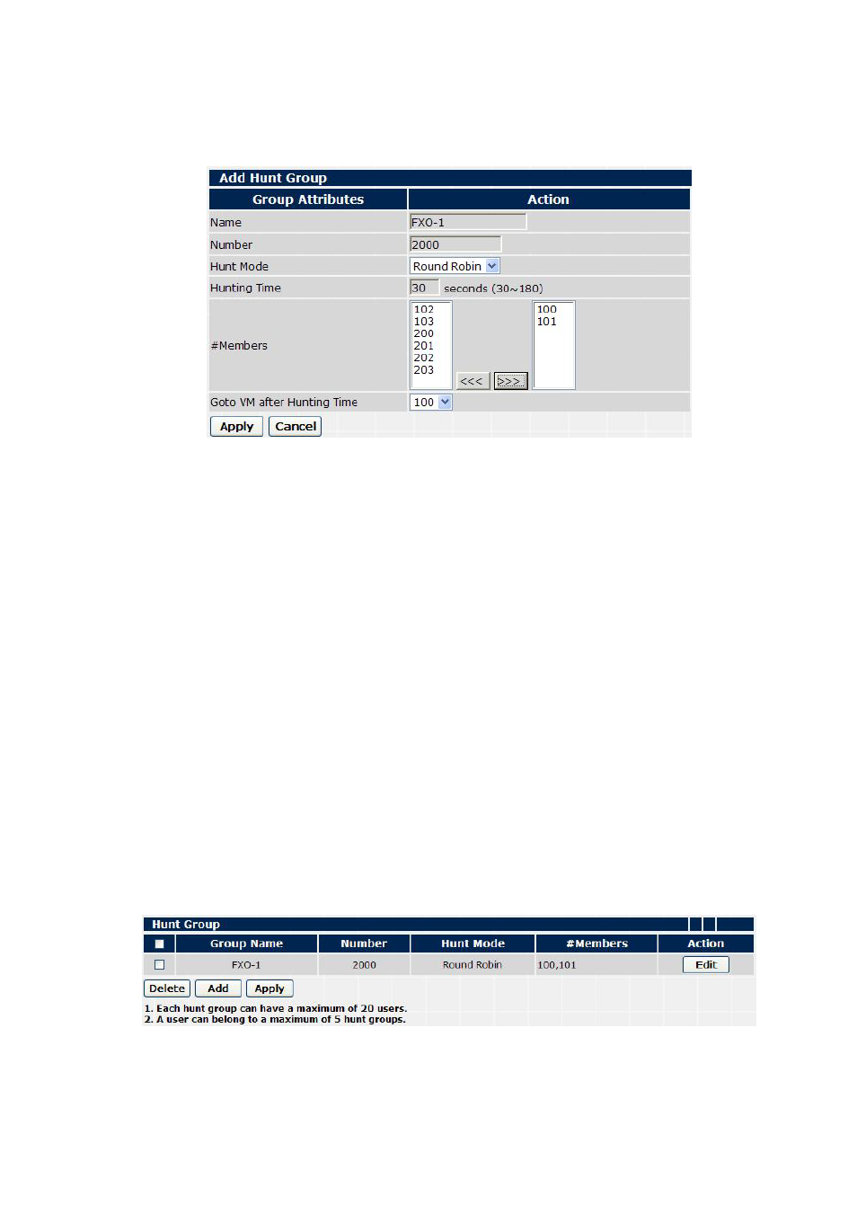 Planet Technology SOHO Internet Telephony PBX System IPX-600 User Manual | Page 36 / 67