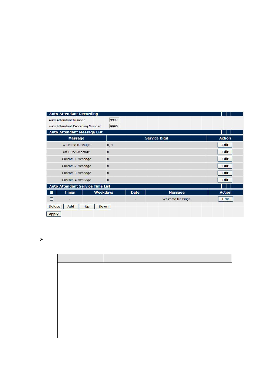 Planet Technology SOHO Internet Telephony PBX System IPX-600 User Manual | Page 38 / 67