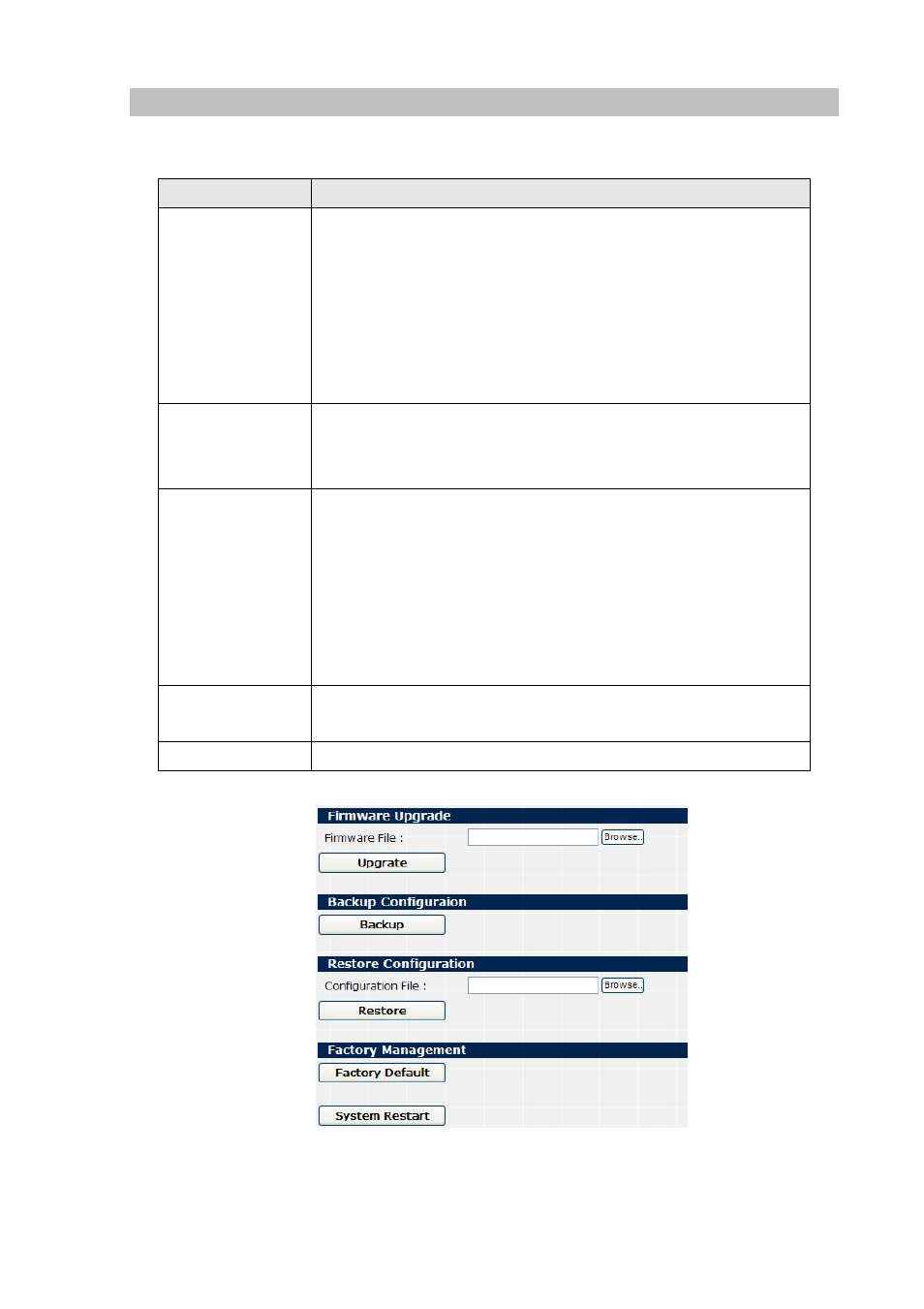 Upgrade | Planet Technology SOHO Internet Telephony PBX System IPX-600 User Manual | Page 48 / 67