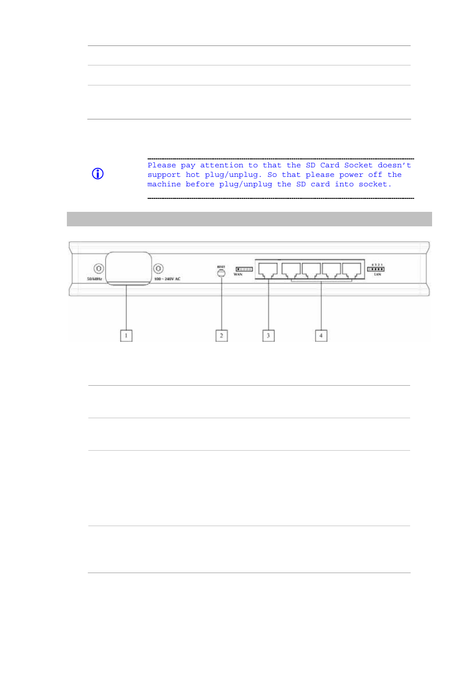 Rear panel indicators, Hint | Planet Technology SOHO Internet Telephony PBX System IPX-600 User Manual | Page 9 / 67