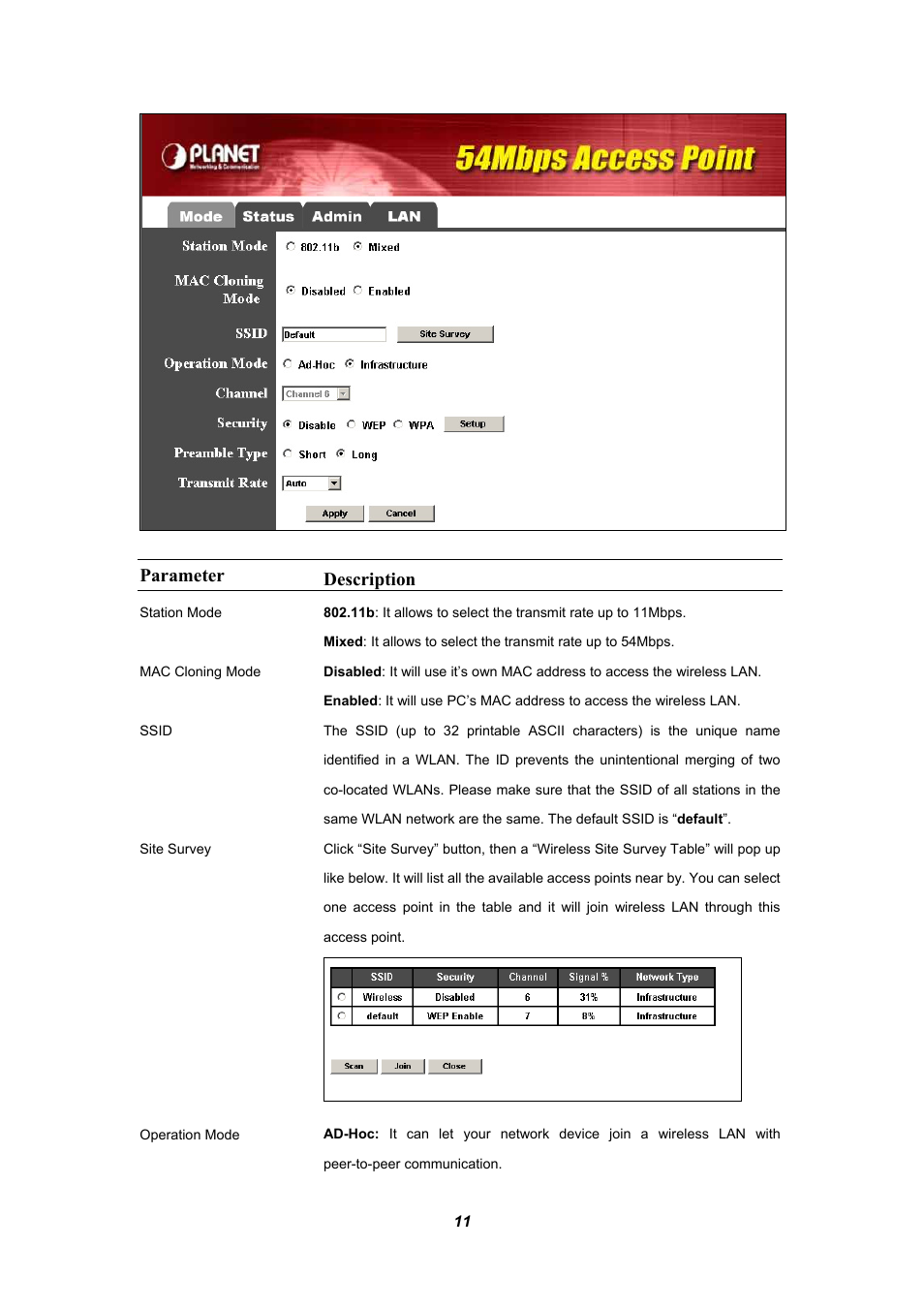 2 access point mode, Parameter description | Planet Technology WAP-4030A User Manual | Page 11 / 28