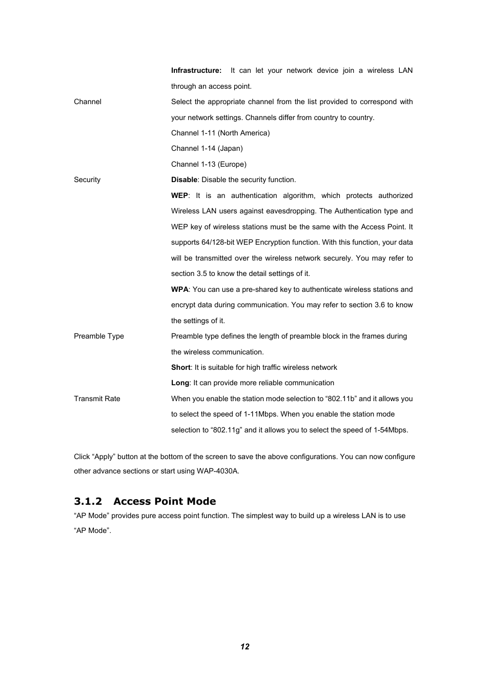 Access point mode, 2 access point mode | Planet Technology WAP-4030A User Manual | Page 12 / 28