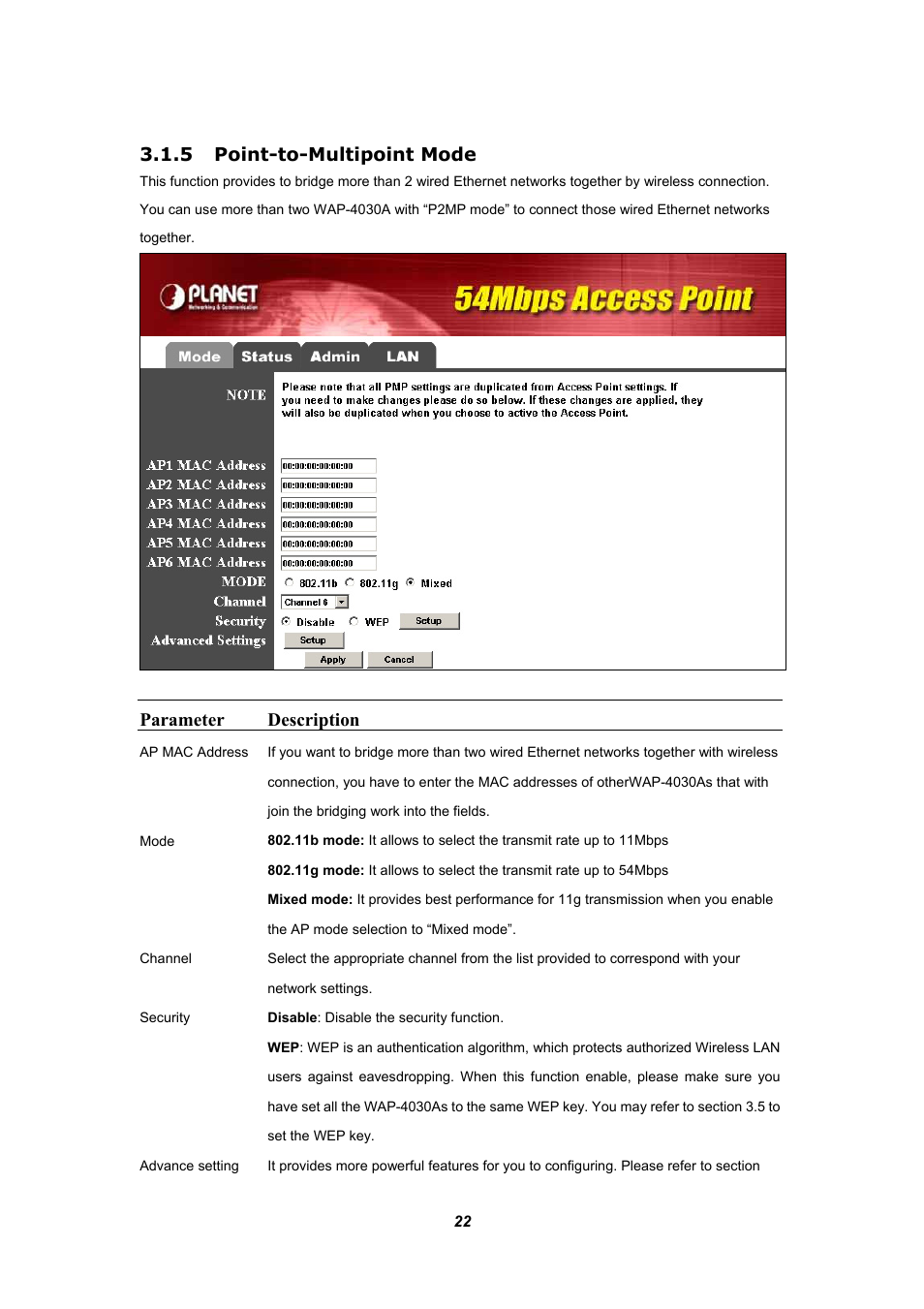 5 point-to-multipoint mode, 2 status, 3 admin | Point-to-multipoint mode, Parameter description | Planet Technology WAP-4030A User Manual | Page 22 / 28
