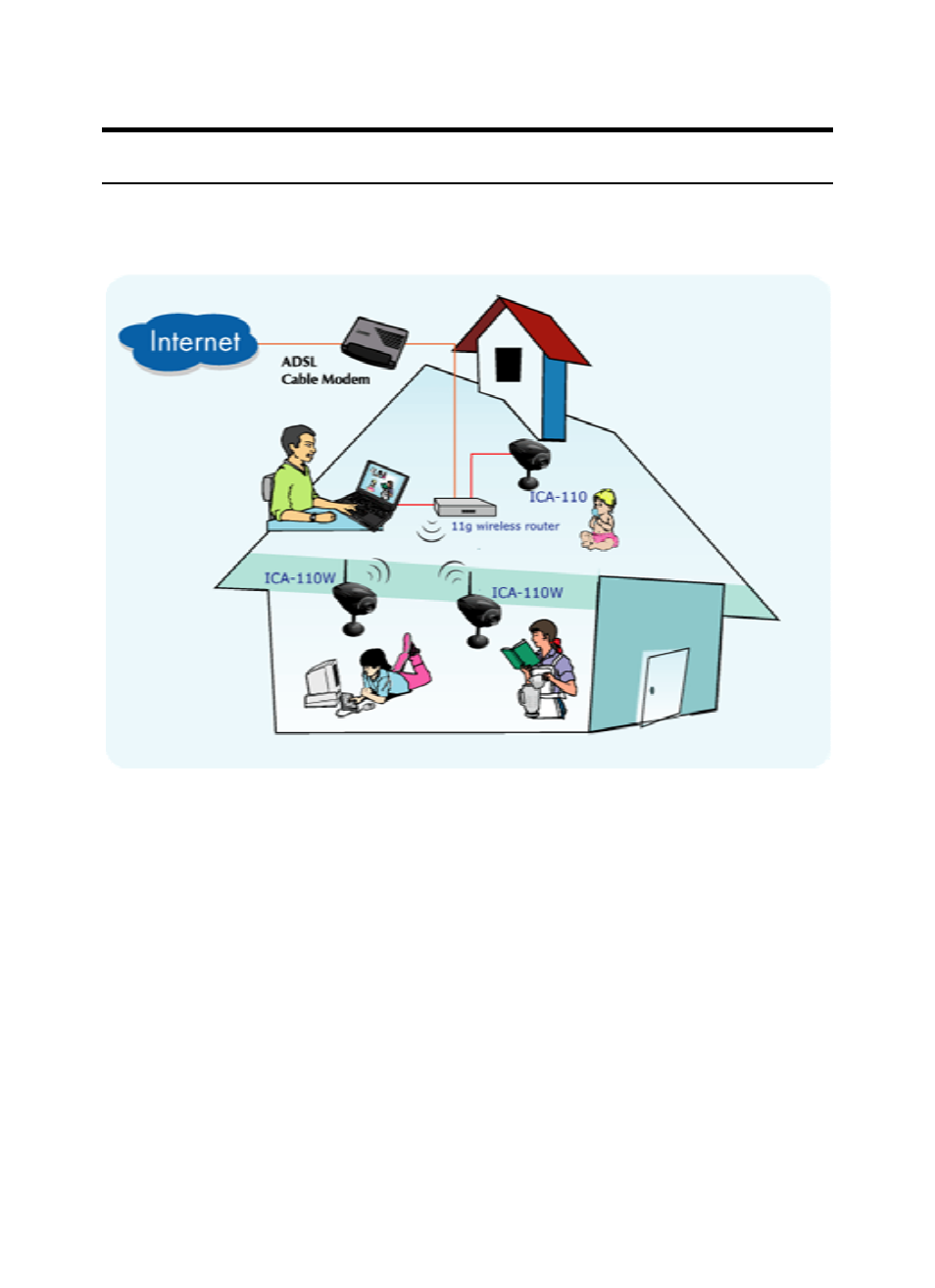 Application diagrams of the camera, Home applications, Pplication | Iagrams of the, Amera | Planet Technology Internet Camera ICA-110W User Manual | Page 23 / 108