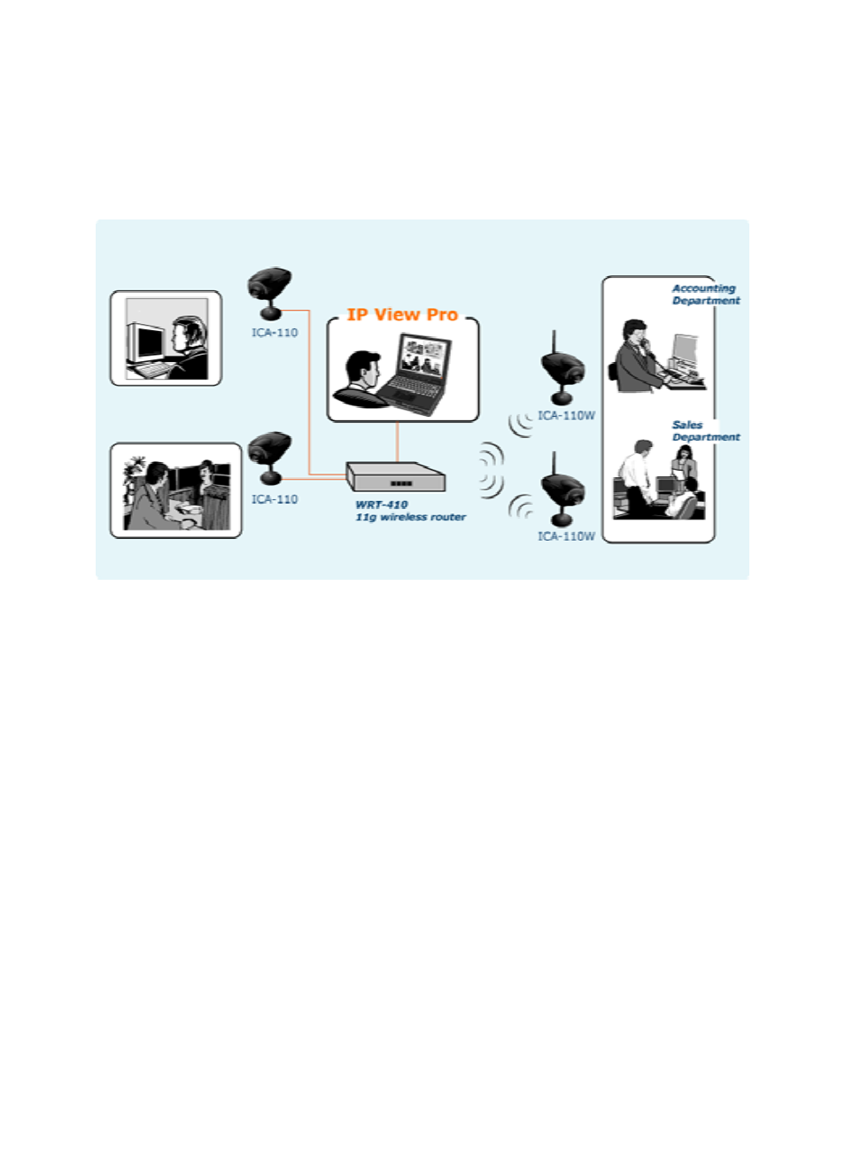 Office applications | Planet Technology Internet Camera ICA-110W User Manual | Page 24 / 108