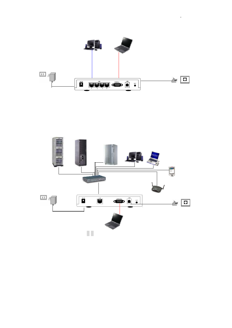 4 setting up the hardware environment | Planet Technology GRT-101 User Manual | Page 11 / 73