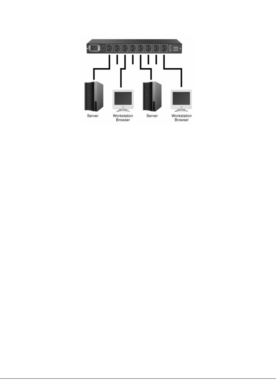 3 connecting digital outputs, 4 connecting emd, Onnecting | Igital, Utputs | Planet Technology 8-Port IP Power Manager IPM-8002 User Manual | Page 12 / 57