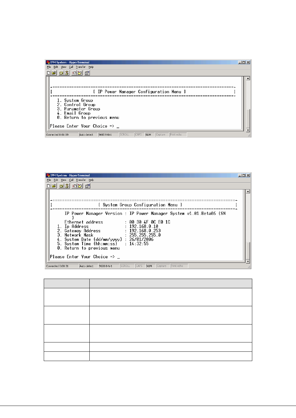 2 ip power manager configuration, 1 system group, Ower | Anager, Onfiguration, System group | Planet Technology 8-Port IP Power Manager IPM-8002 User Manual | Page 22 / 57