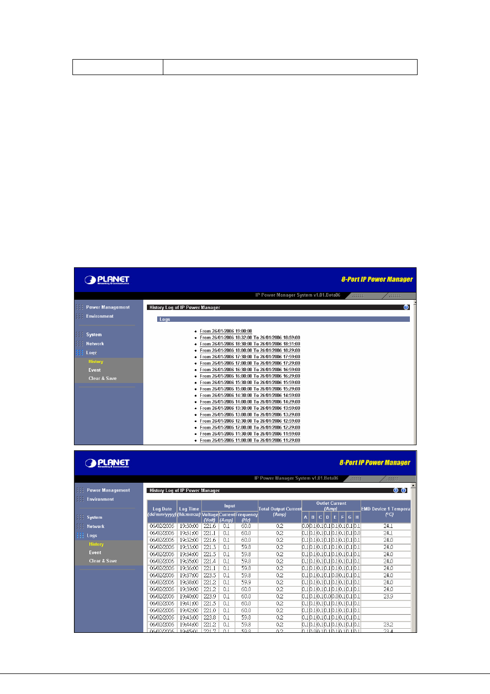 Access type, 5 logs, 1 history | History | Planet Technology 8-Port IP Power Manager IPM-8002 User Manual | Page 48 / 57