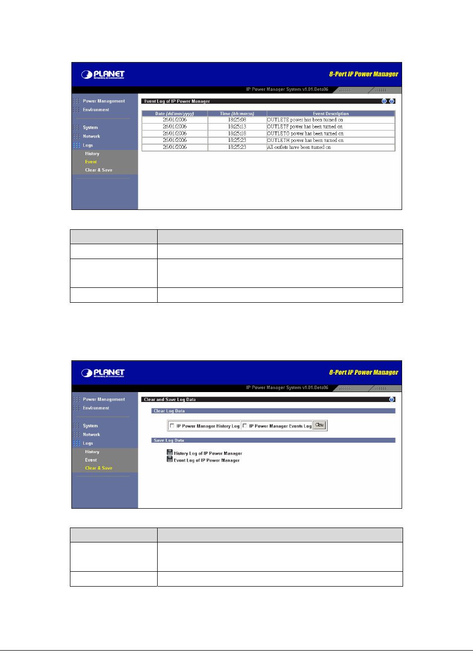 Event description, 3 clear and save log data, Clear and save log data | Planet Technology 8-Port IP Power Manager IPM-8002 User Manual | Page 50 / 57