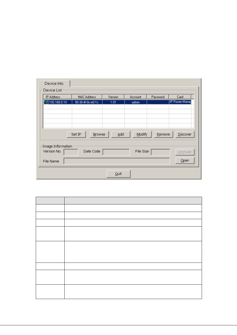 Chapter 7 utility, Chapter 7, Utility | Planet Technology 8-Port IP Power Manager IPM-8002 User Manual | Page 51 / 57