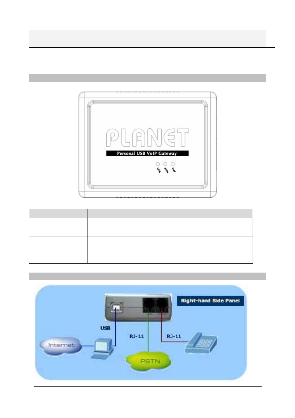 Chapter 2 skg-300 setup, 1 hardware details, Led display | Port connection | Planet Technology SKG-300 User Manual | Page 6 / 36