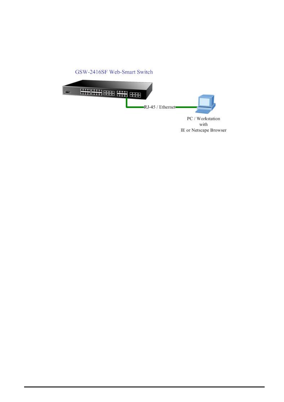 2 web management, 3 assigning an ip address to the switch, Ssigning an | Ddress to the, Witch, 3 assigning an ip address to the sw, Itch | Planet Technology GSW-2416SF User Manual | Page 10 / 54