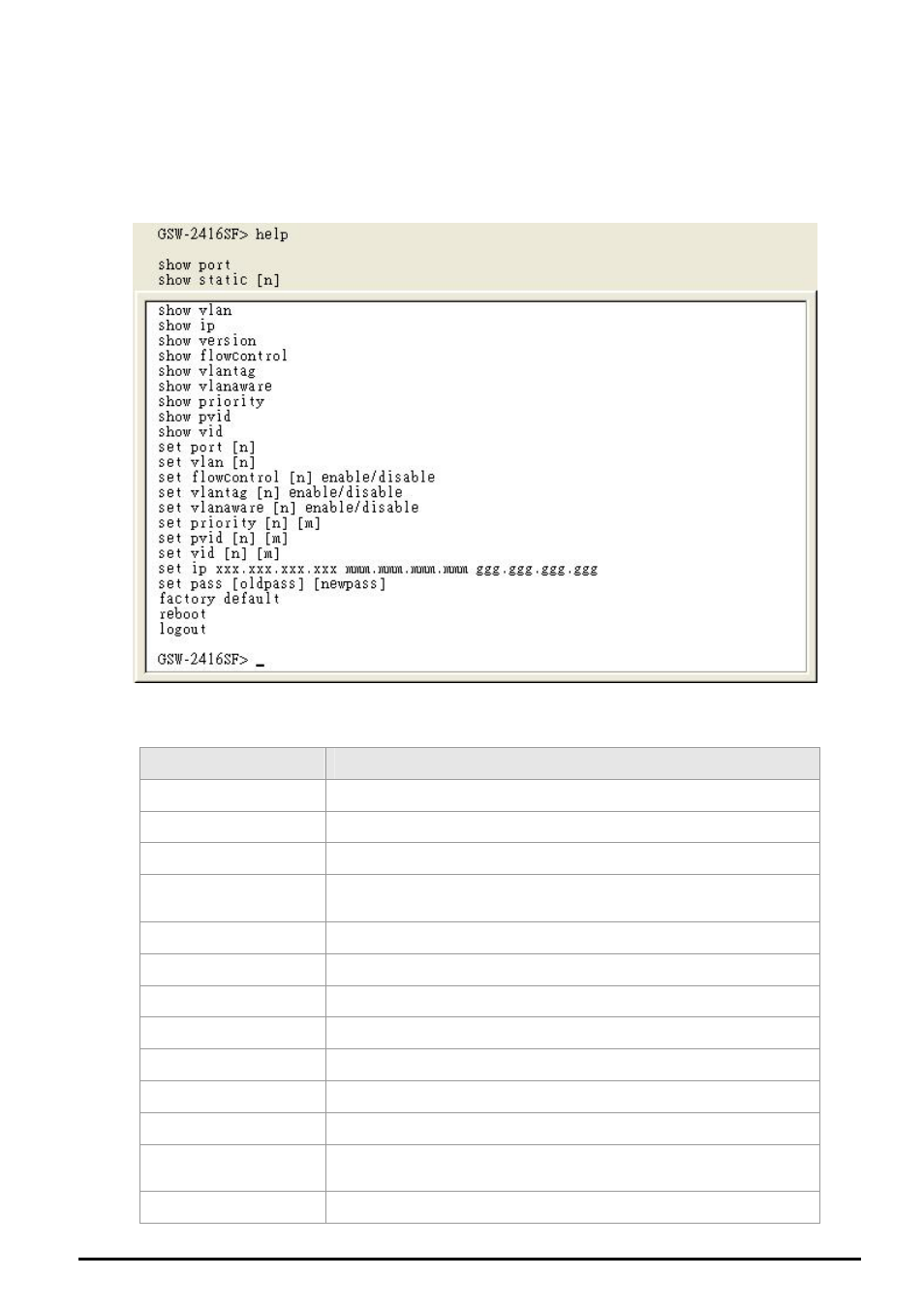 4 getting started, 1 general guidelines, Etting | Tarted | Planet Technology GSW-2416SF User Manual | Page 14 / 54