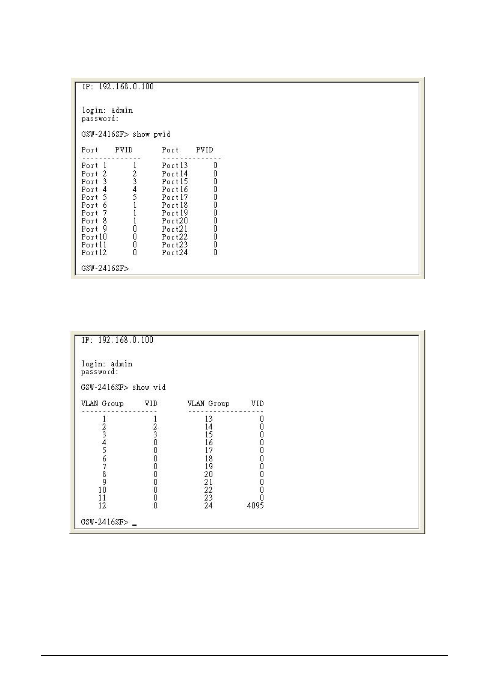 10 show pvid, 11 show vid | Planet Technology GSW-2416SF User Manual | Page 21 / 54