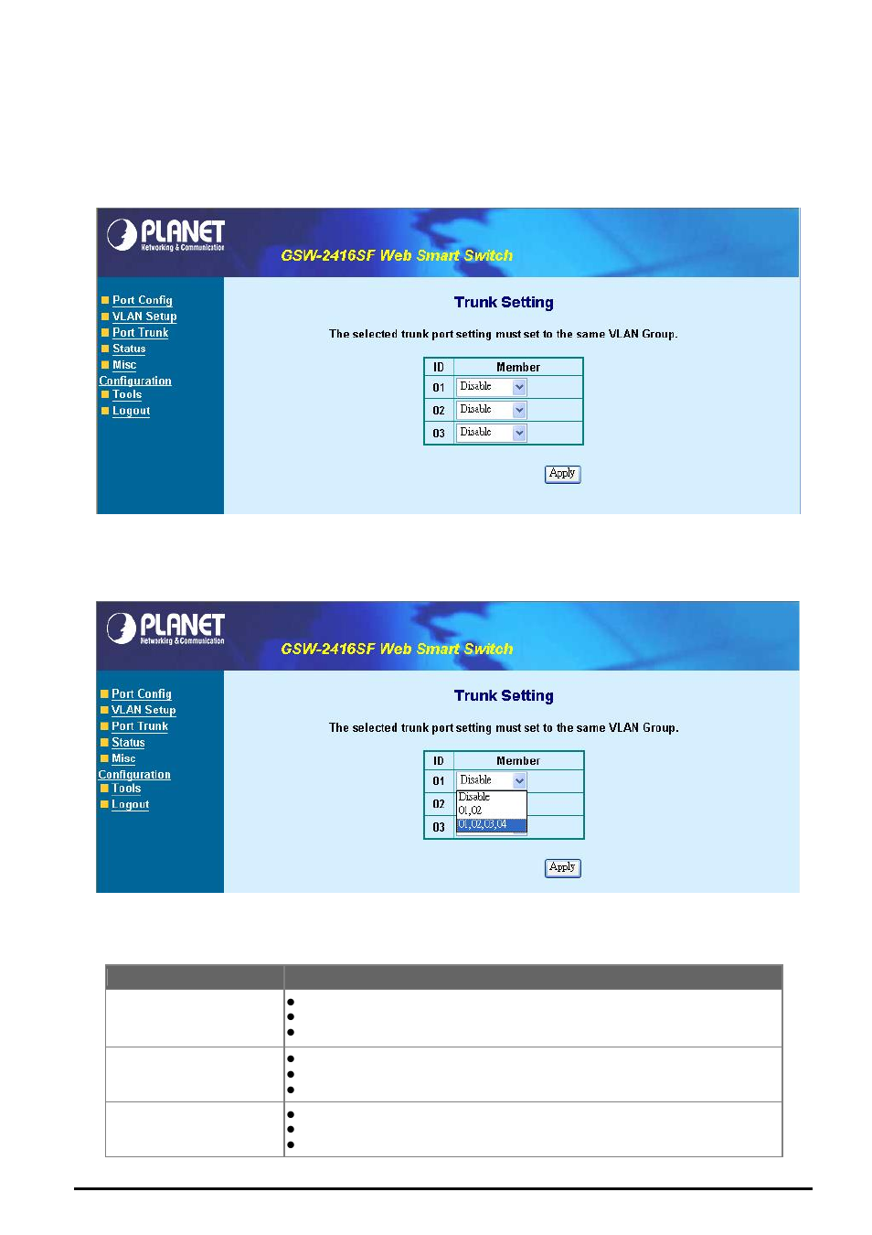 4 port trunk setup, Runk, Etup | Planet Technology GSW-2416SF User Manual | Page 43 / 54