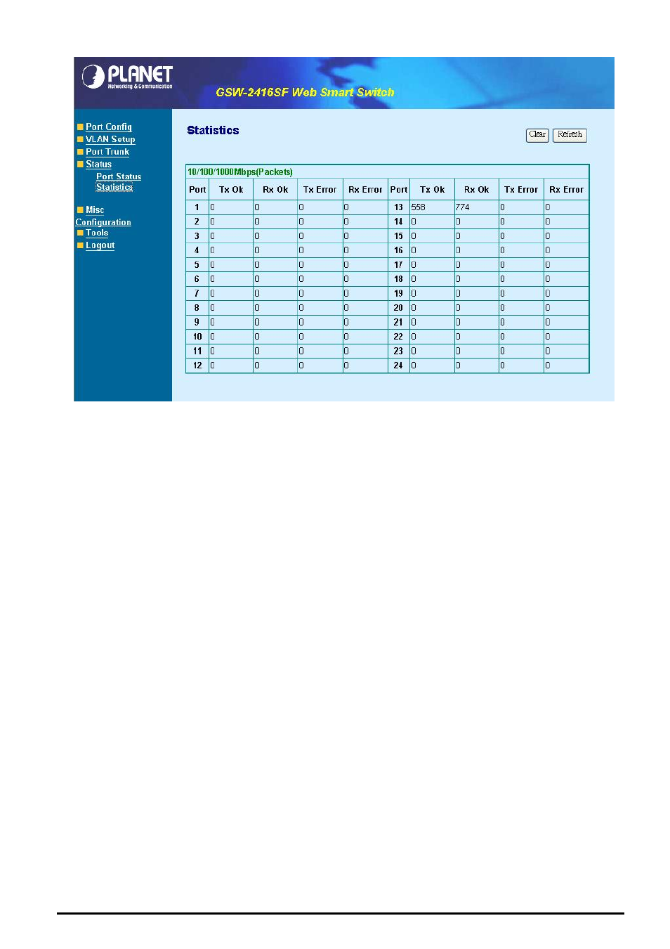 Planet Technology GSW-2416SF User Manual | Page 46 / 54