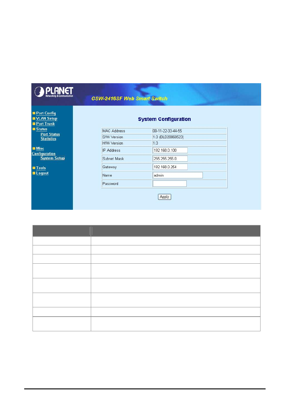 6 misc configuration, 1 system setup, Onfiguration | Planet Technology GSW-2416SF User Manual | Page 47 / 54