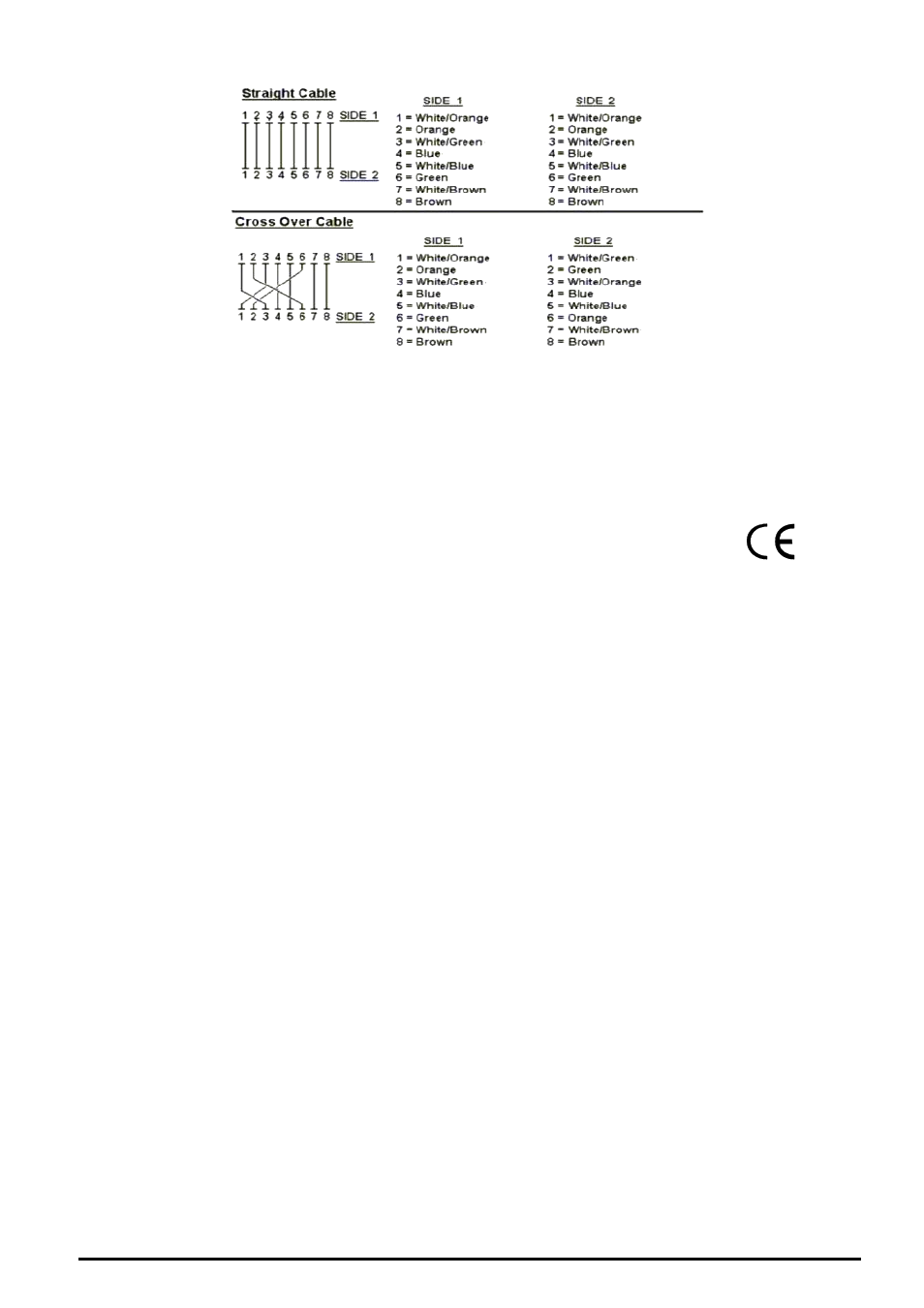 Planet Technology GSW-2416SF User Manual | Page 54 / 54