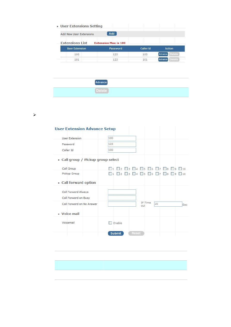 Planet Technology Internet Telephony PBX System IPX-300 Series User Manual | Page 19 / 68