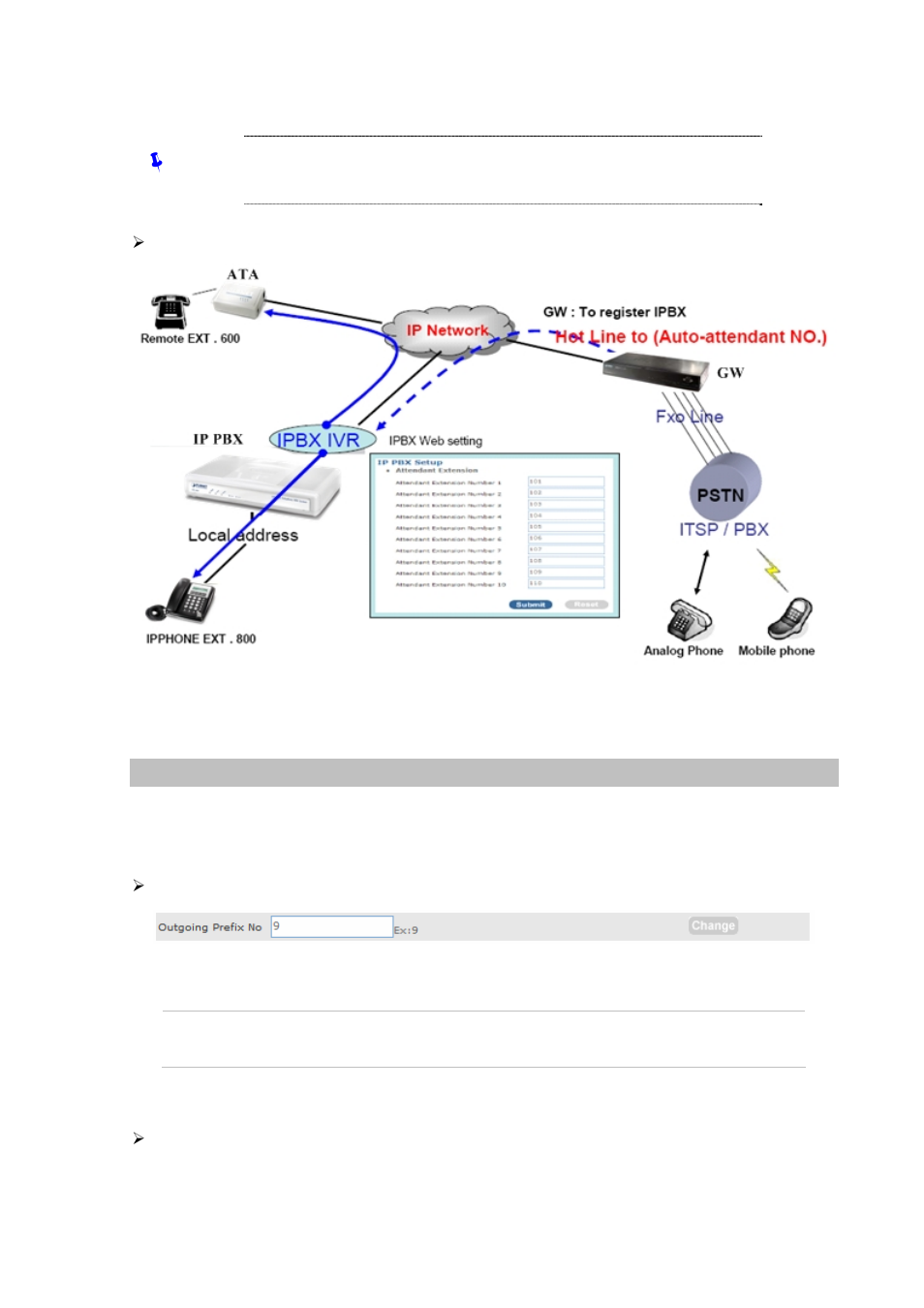 Dialing rules | Planet Technology Internet Telephony PBX System IPX-300 Series User Manual | Page 21 / 68