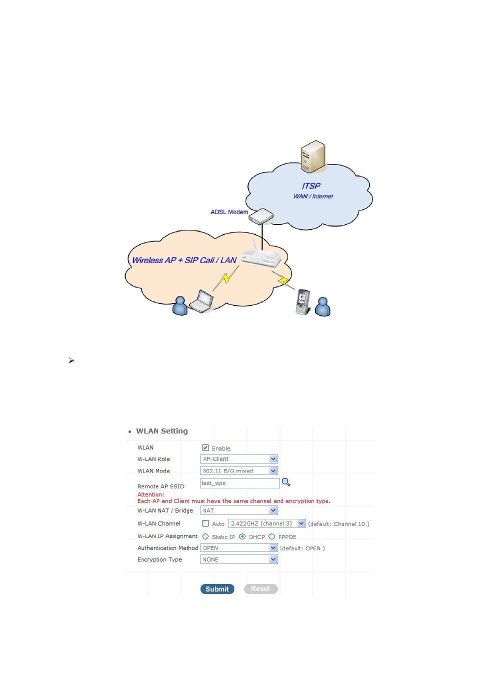 Planet Technology Internet Telephony PBX System IPX-300 Series User Manual | Page 35 / 68