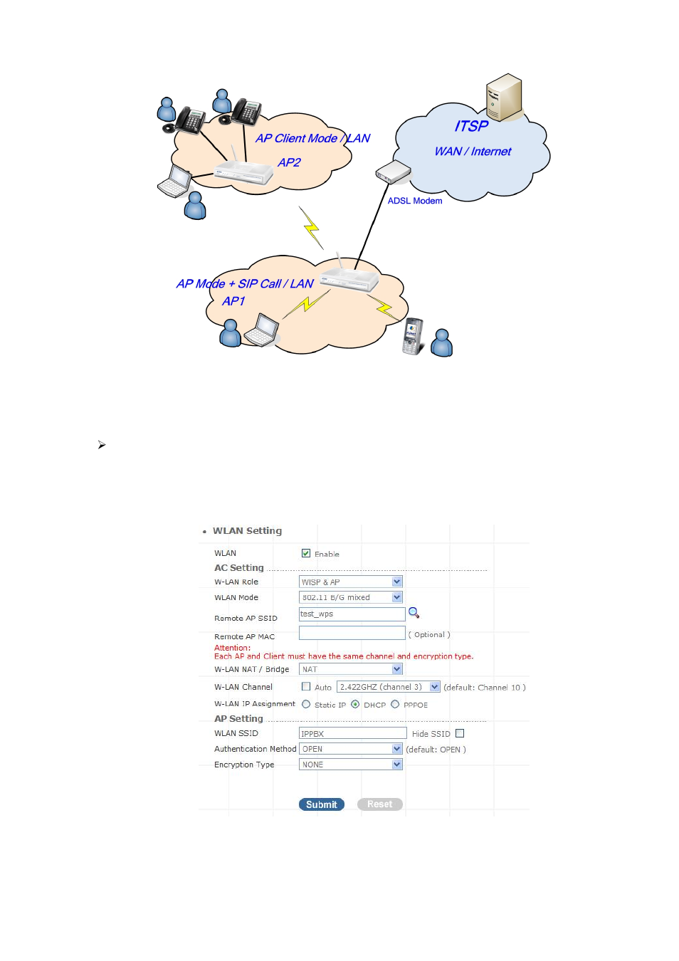 Planet Technology Internet Telephony PBX System IPX-300 Series User Manual | Page 38 / 68