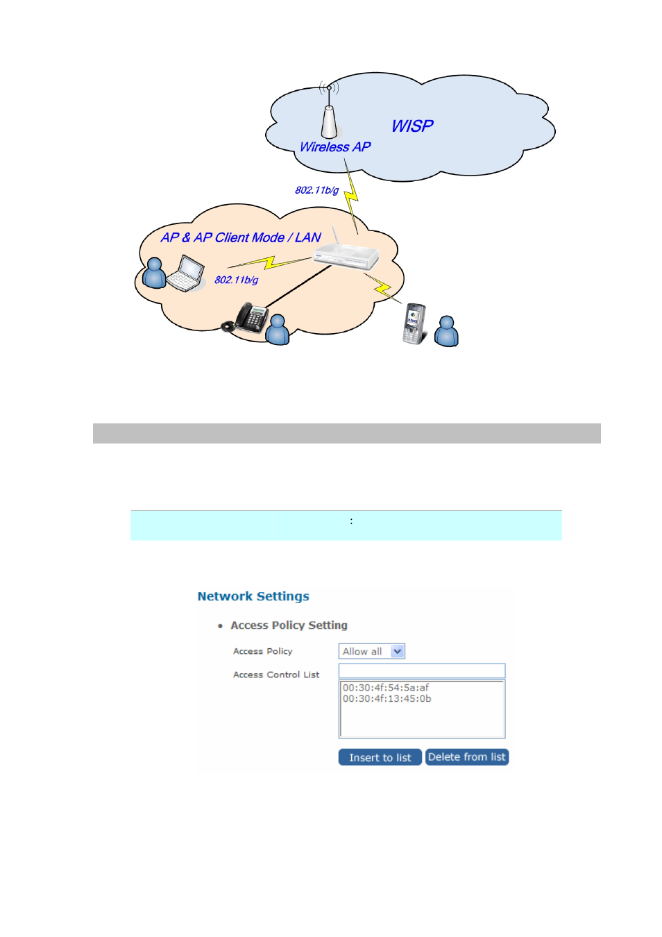 Access policy (for ap and wisp&ap mode) | Planet Technology Internet Telephony PBX System IPX-300 Series User Manual | Page 41 / 68