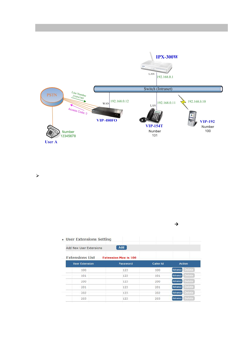 Planet Technology Internet Telephony PBX System IPX-300 Series User Manual | Page 63 / 68