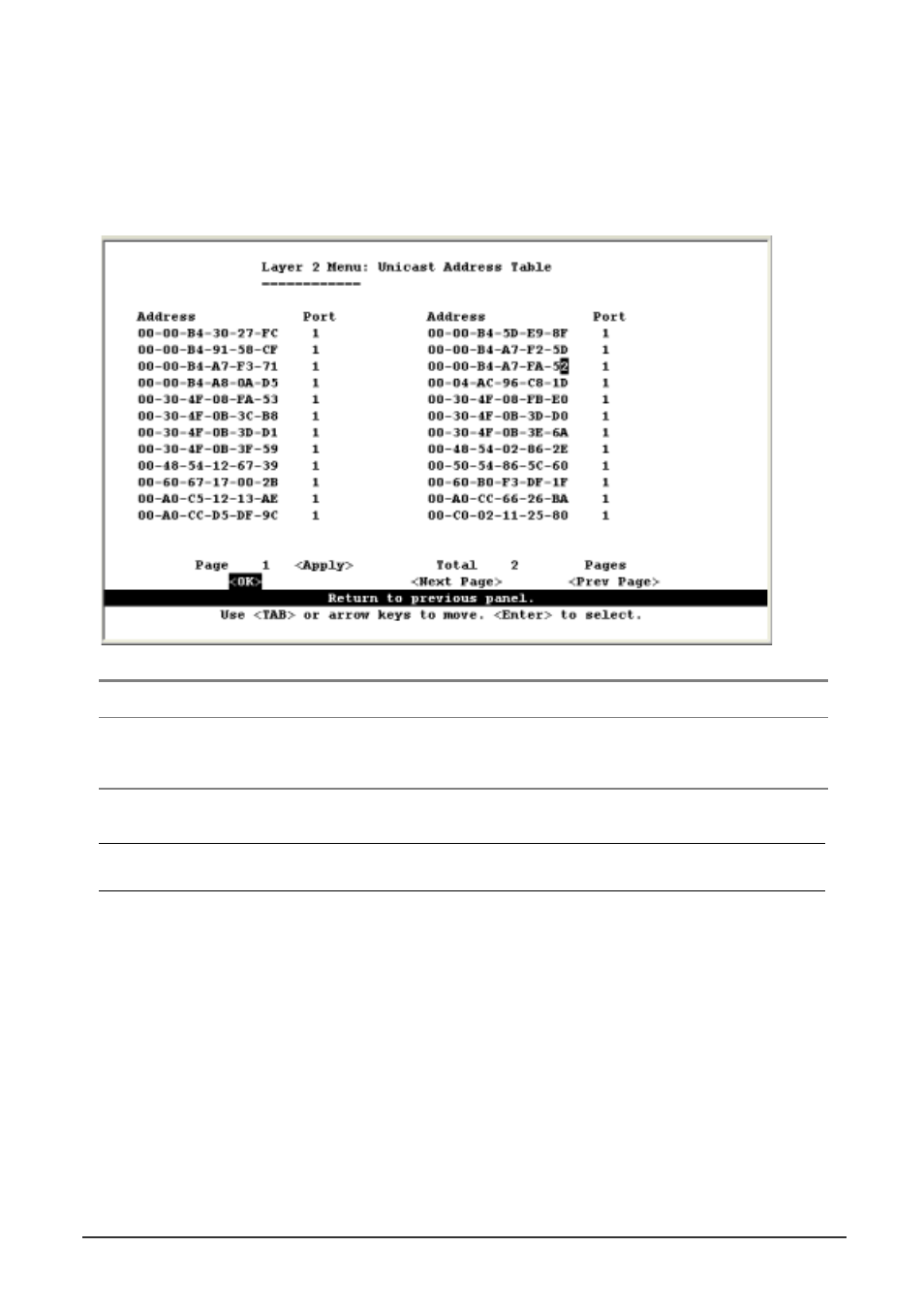 1 displaying the unicast address table | Planet Technology WGS3-2620 User Manual | Page 108 / 267