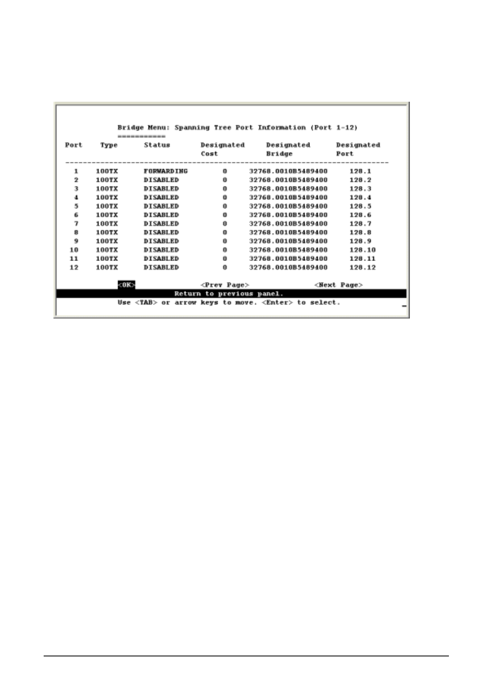 Planet Technology WGS3-2620 User Manual | Page 112 / 267