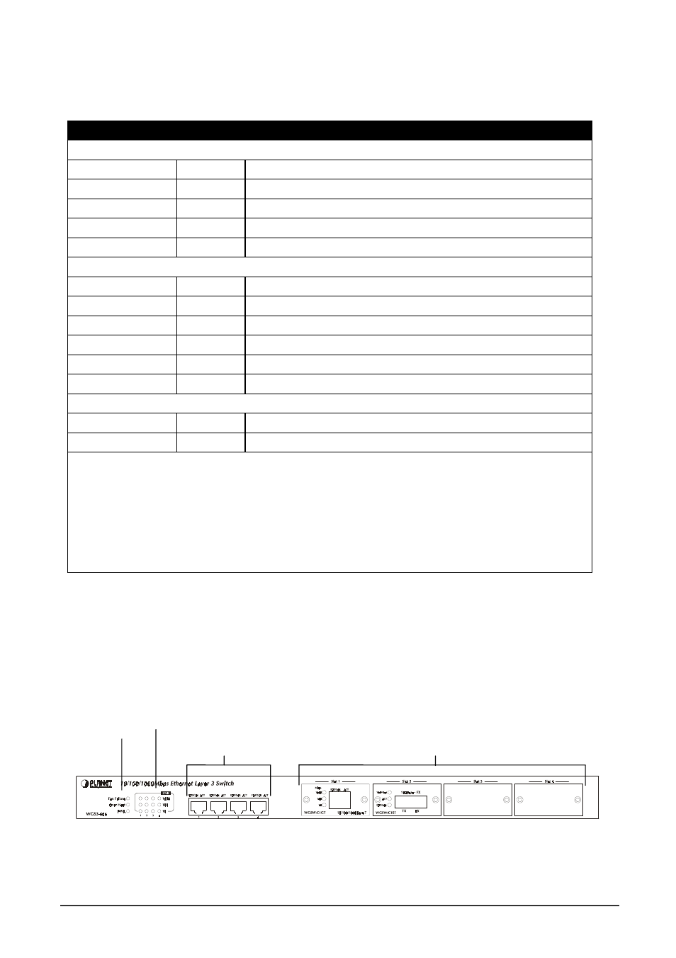 3 led definition, 2 front panel of wgs3-404, 1 front panel description | Planet Technology WGS3-2620 User Manual | Page 13 / 267